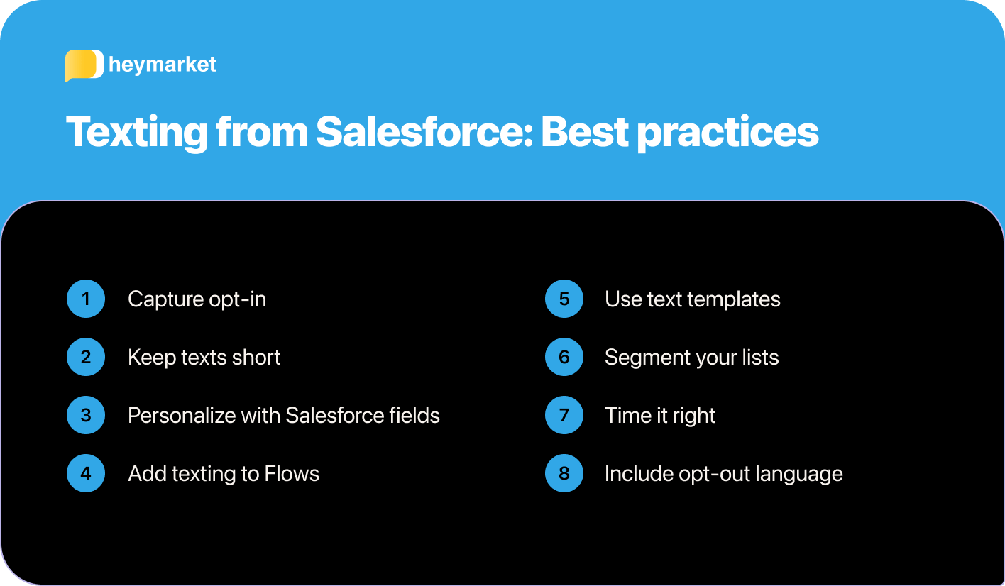 List of best practices for texting from Salesforce