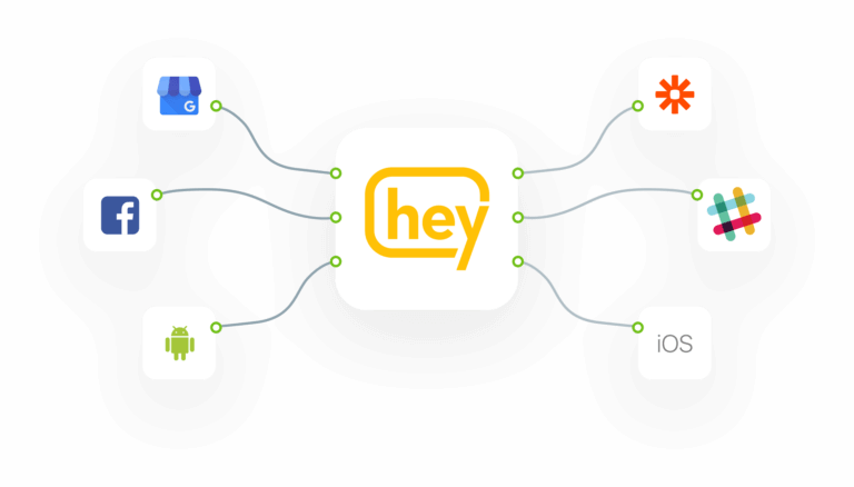 Heymarket business text messaging logo showing integrations with Facebook, Zapier, Android, and iOS