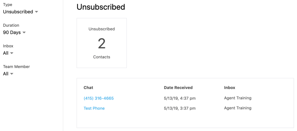 Unsubscribed contacts report.