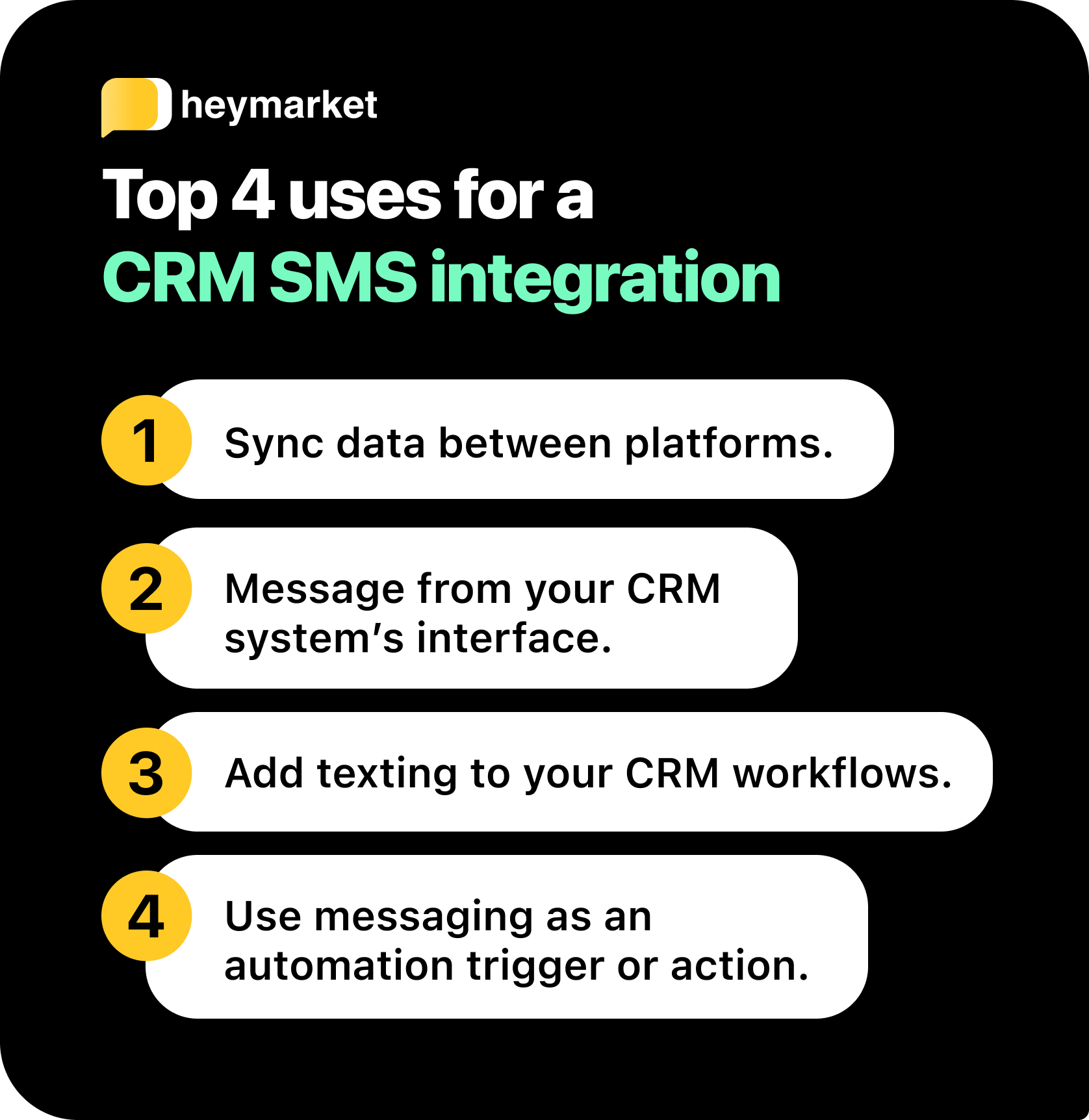 How uses for a CRM SMS integration