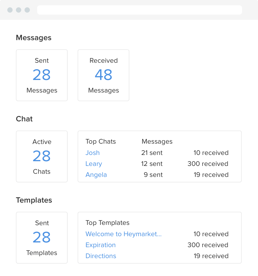 performance insight on agents using apple business chat