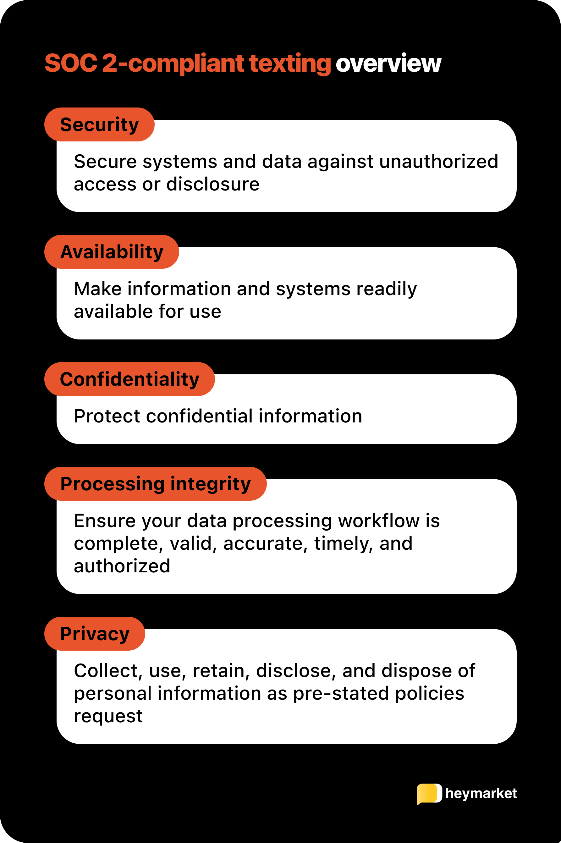 SOC 2 compliant texting summary