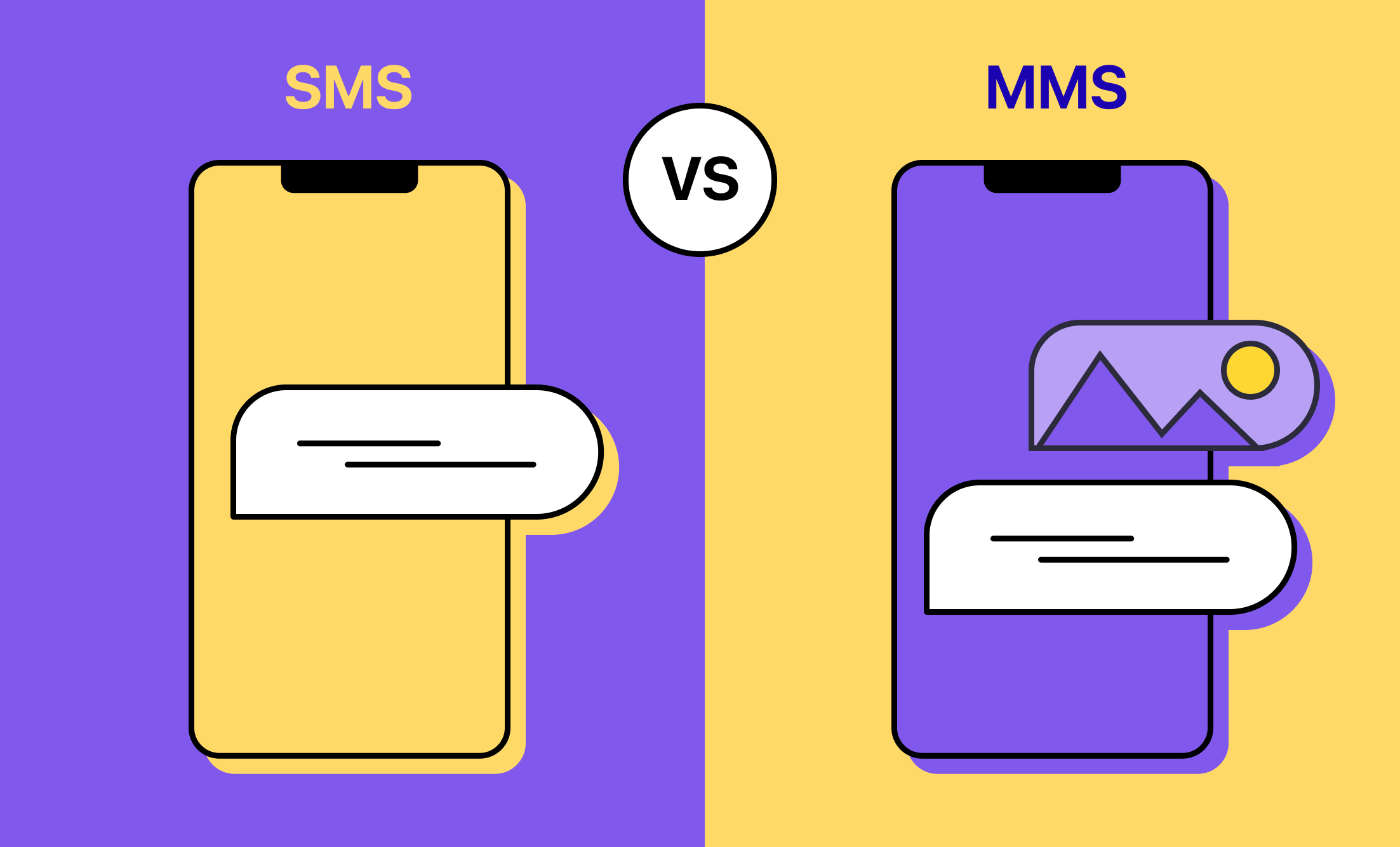 Illustration showing the difference between SMS and MMS.