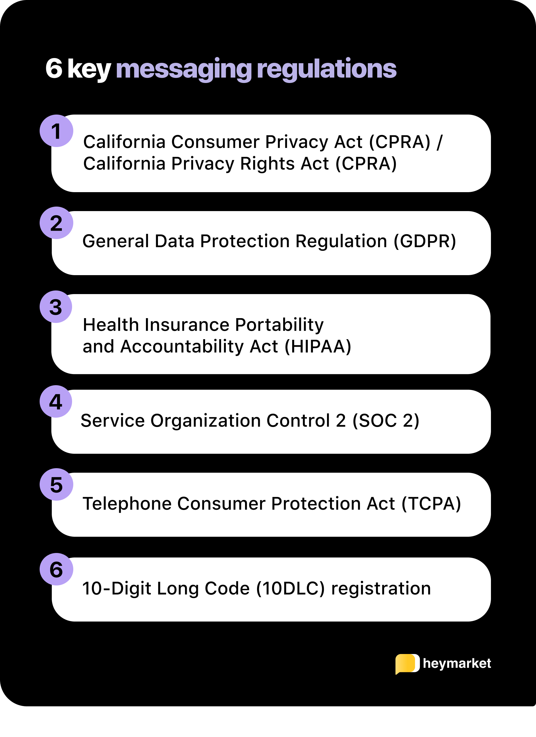 List of business texting regulations, including the Telephone Consumer Protection Act (TCPA) and General Data Protection Regulation (GDPR)