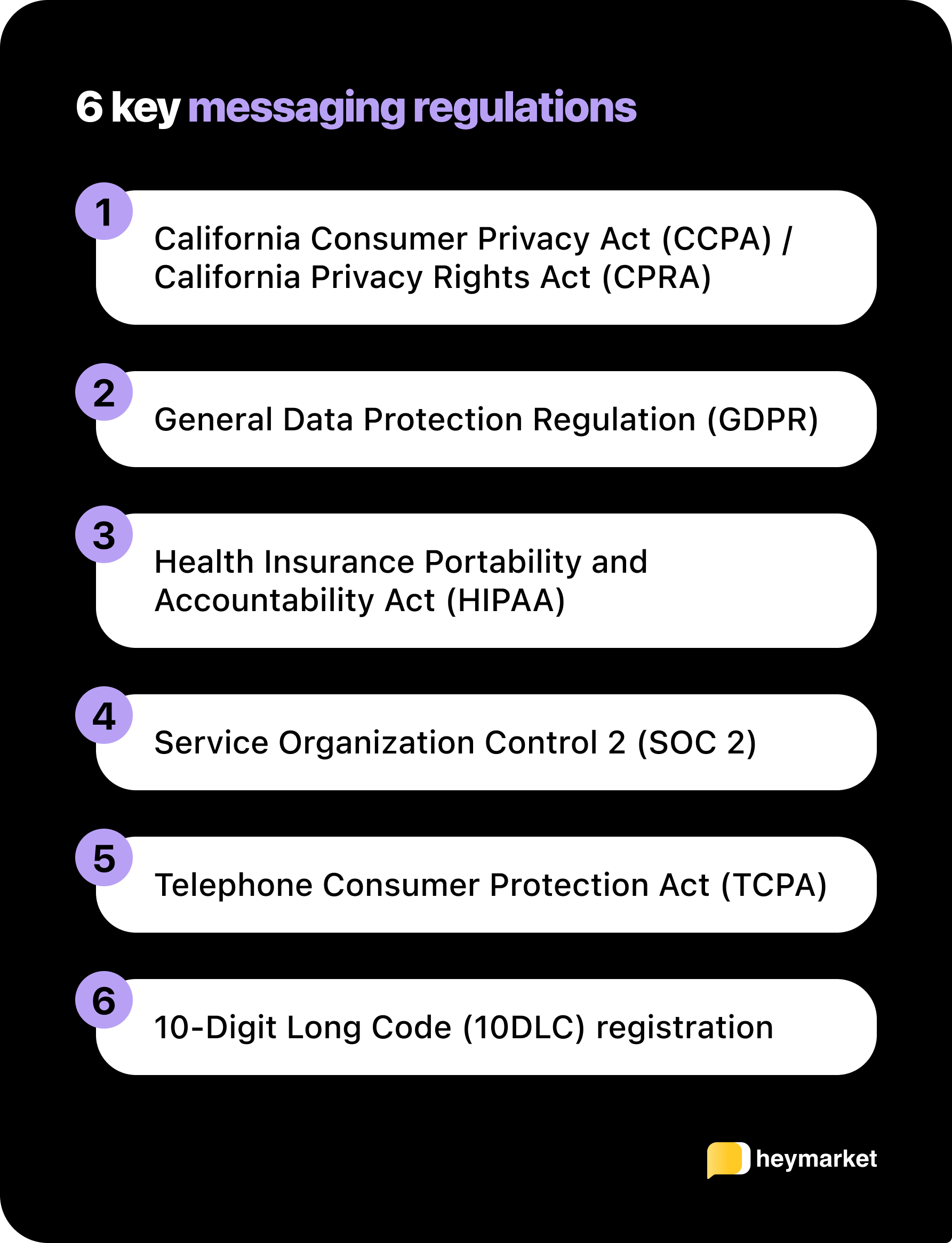 List of business texting regulations, including the Telephone Consumer Protection Act (TCPA) and General Data Protection Regulation (GDPR)