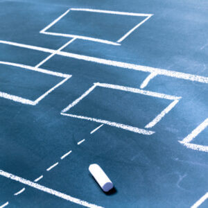Flowchart on chalkboard to illustrate HubSpot CRM SMS