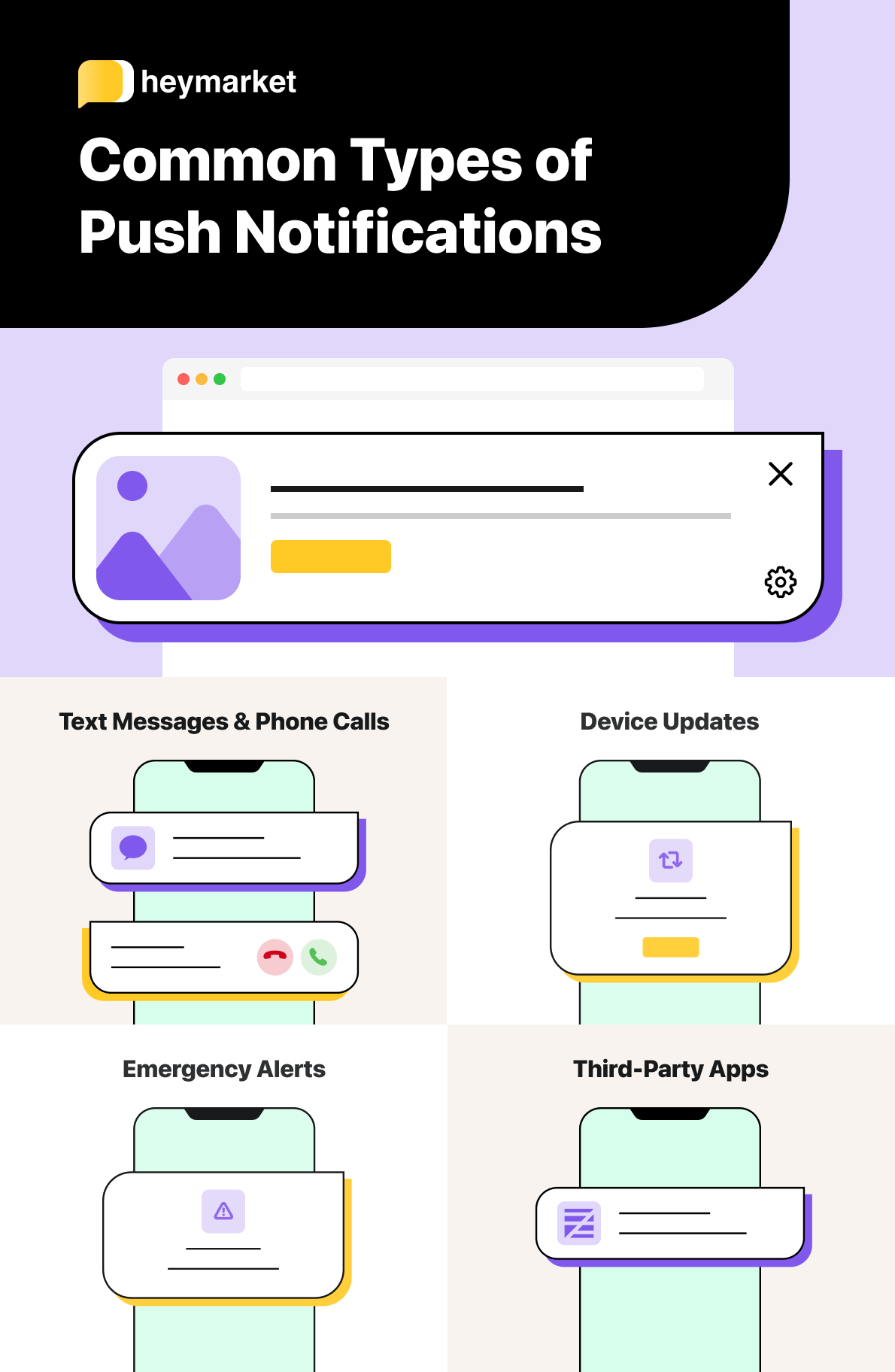 Common types of push notifications