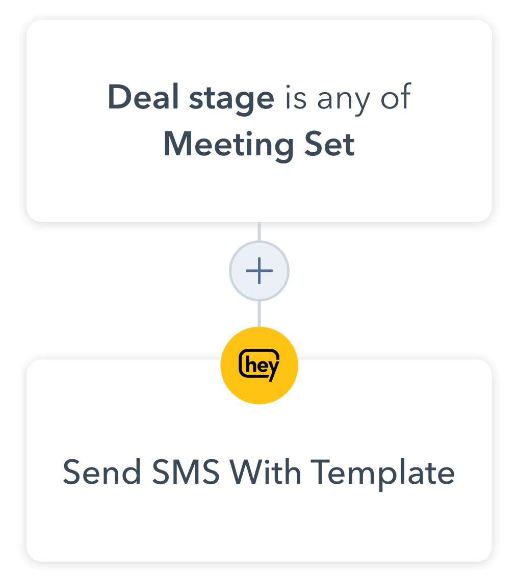 A HubSpot Workflow built with an SMS integration
