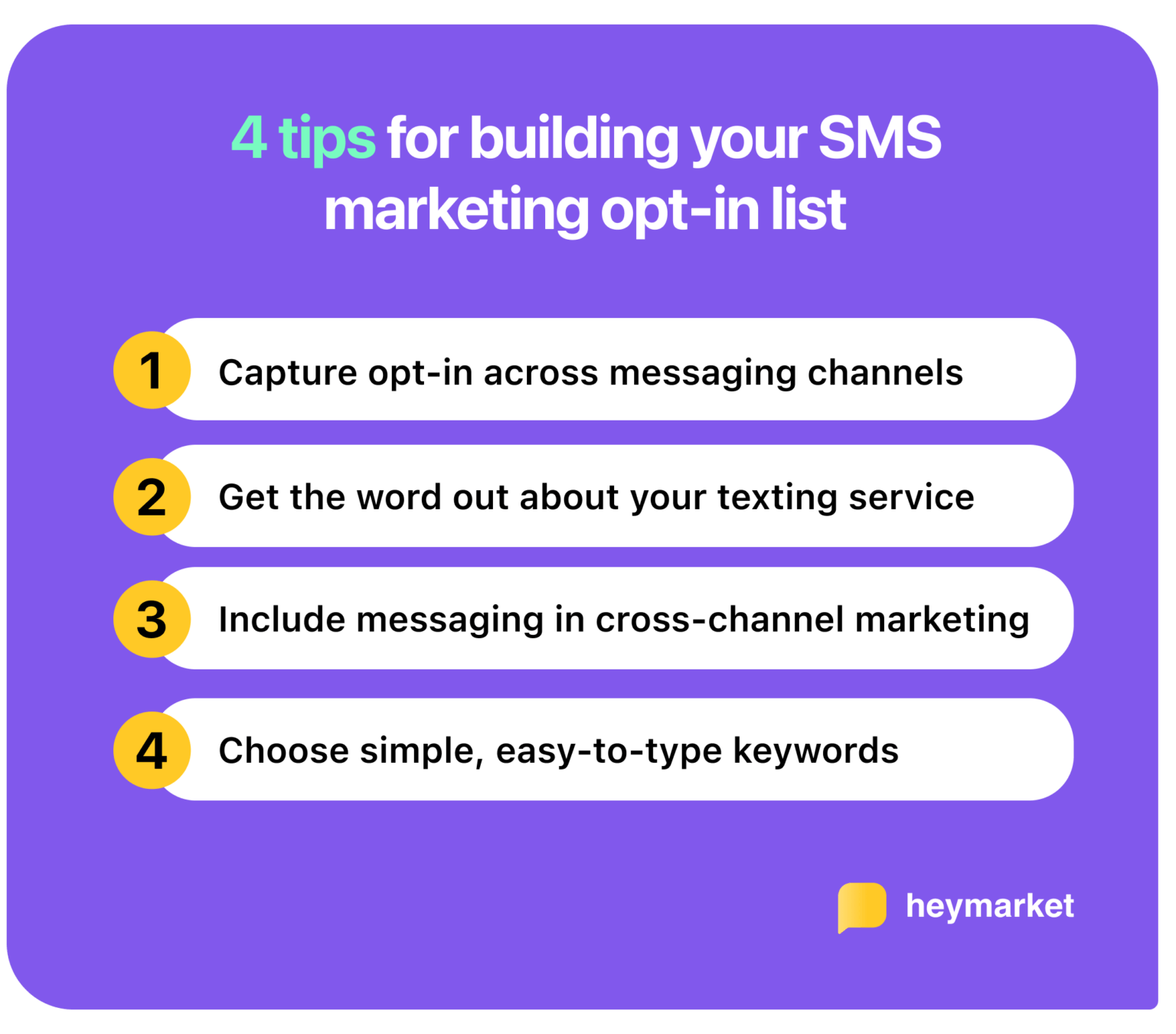 What Do Opt In and Opt Out Mean In Text? Heymarket