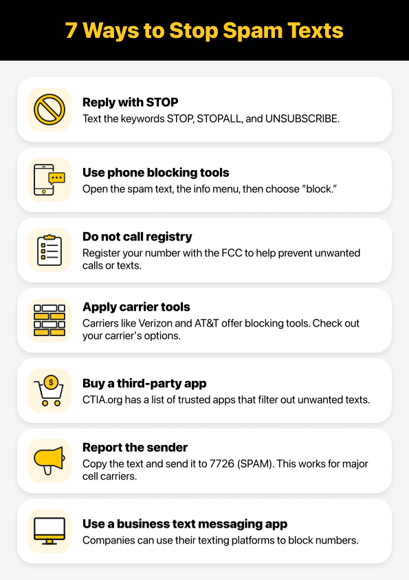 Infographic listing ways to stop spam text messages