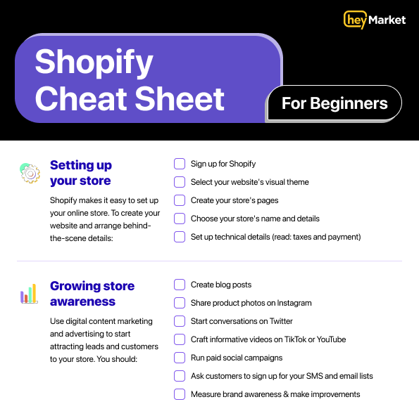 Infographic providing a cheat sheet for Shopify