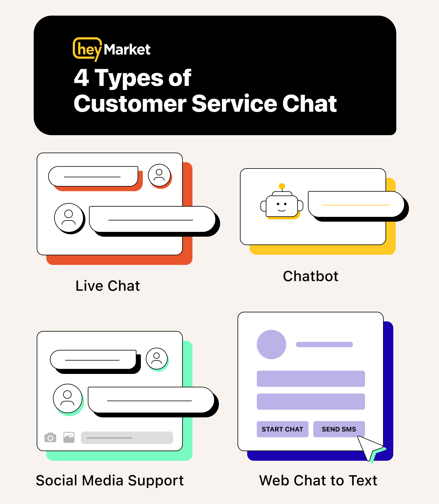 Business-to-business customers expect personal service in online chat