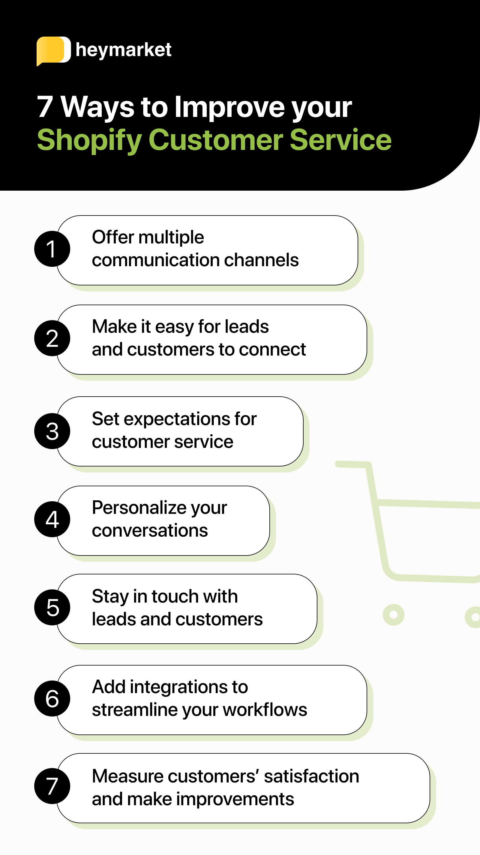 List of 7 tips for improving Shopify customer service.
