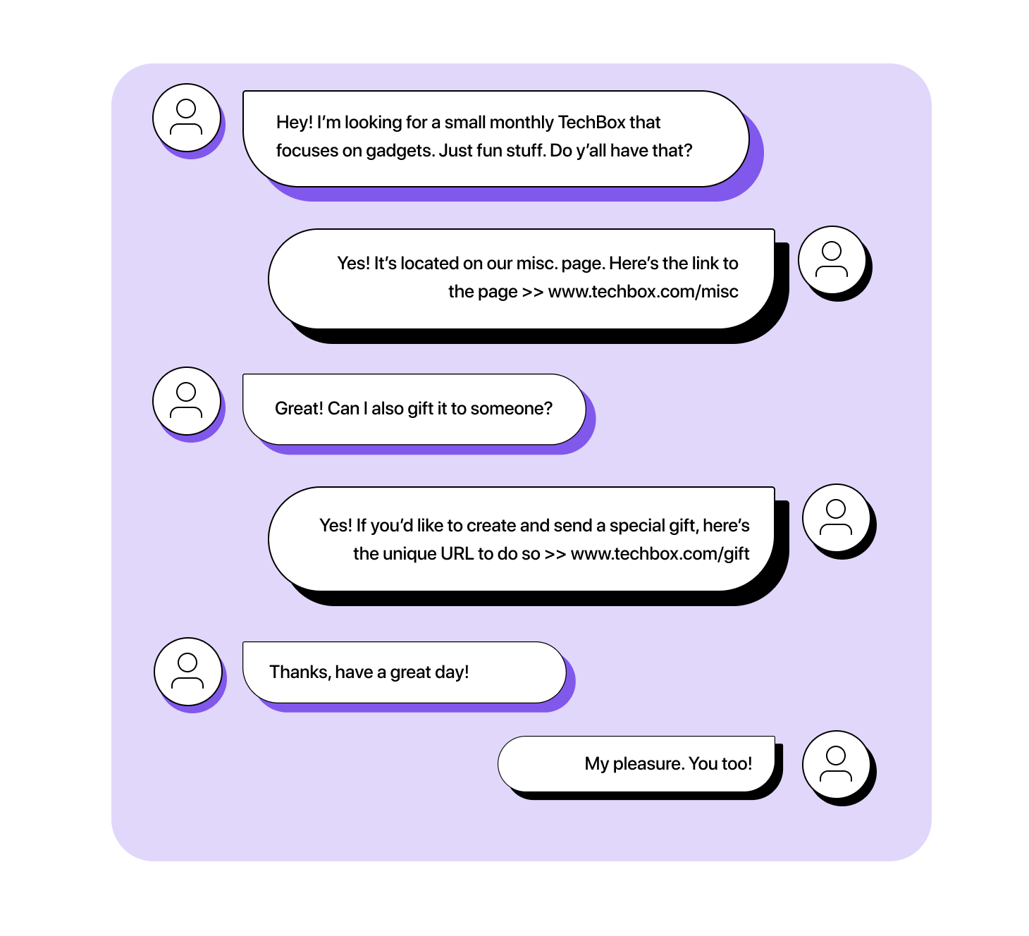 Illustration of a conversational sales conversation via text