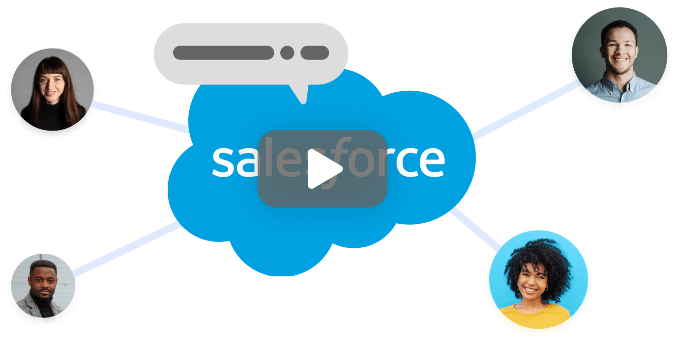 Salesforce text message integration from Heymarket.