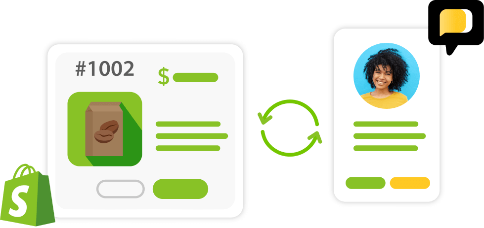 Illustration of a customer chat starting in Shopify SMS