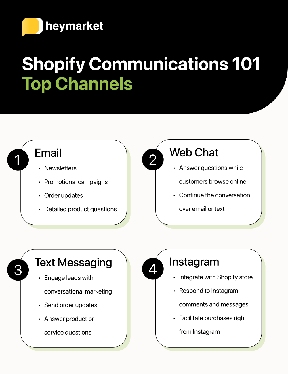 Graphic describing how to use email, web chat, text messaging, and Instagram for Shopify