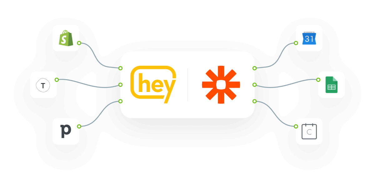 Heymarket Zapier SMS integrations.