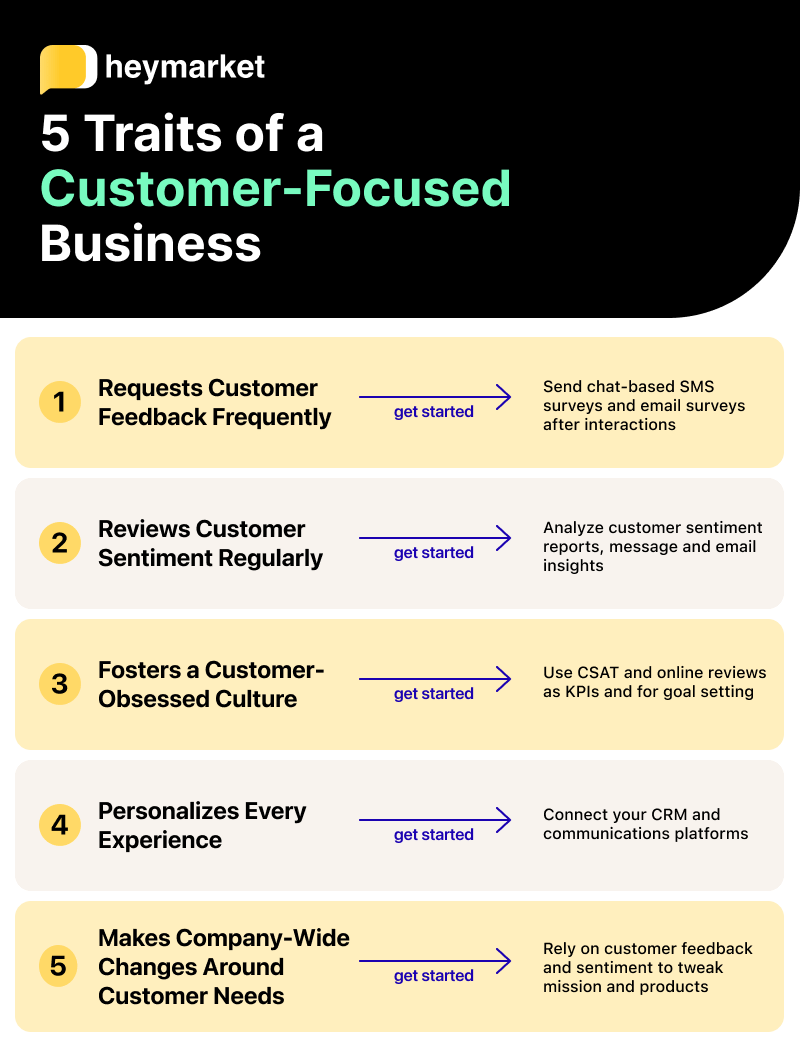Customer focus examples