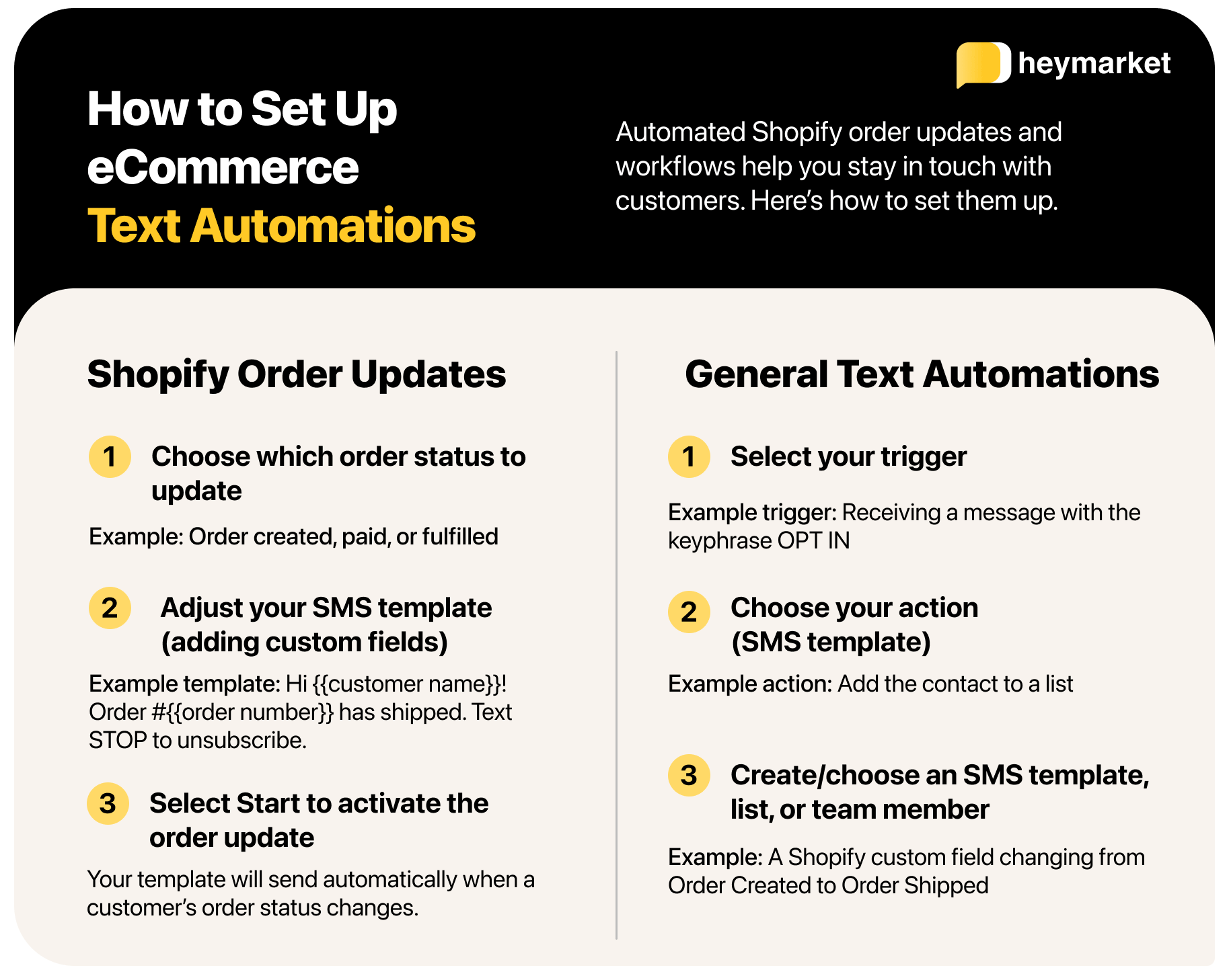 Steps for setting up text automations for ecommerce