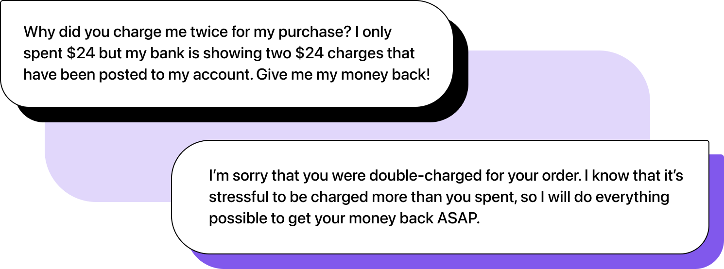 Illustration of two chats. First message: "Why did you charge me twice for my purchase? I only spent $24 but my bank is showing two $24 charges that have been posted to my account. Give me my money back!". Second message: "I’m sorry that you were double-charged for your order. I know that it’s stressful to be charged more than you spent, so I will do everything possible to get your money back ASAP."
