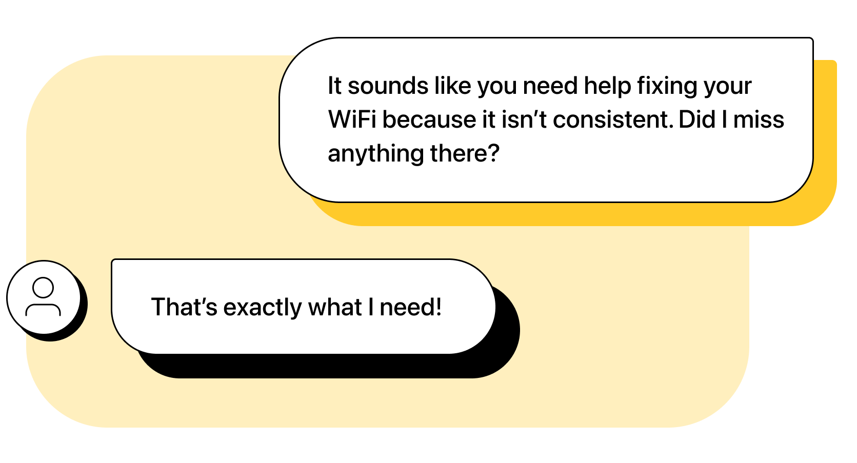 Agent: It sounds like you need help fixing your WiFi because it isn’t consistent. Did I miss anything there? Customer: That’s exactly what I need!