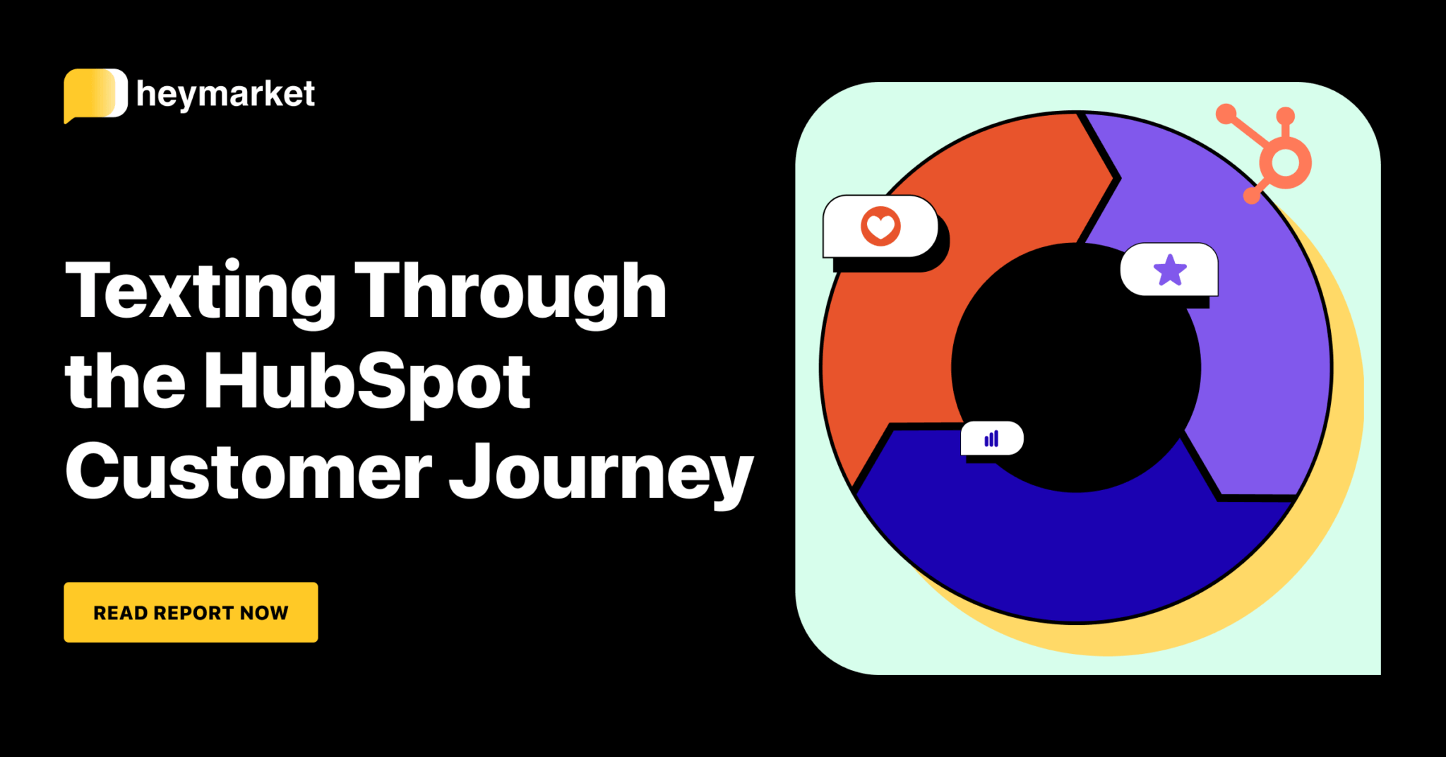 Mapping Business Texting to the HubSpot Flywheel Heymarket