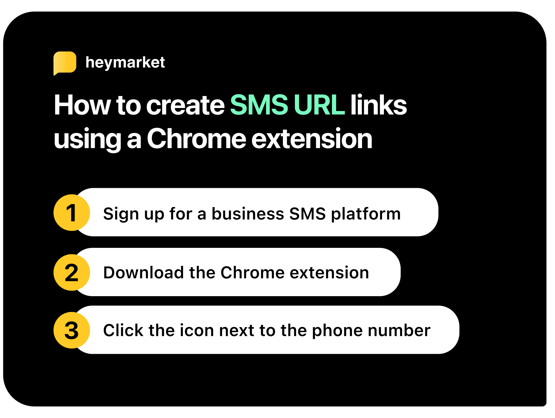 How to create an SMS URL using a Chrome extension