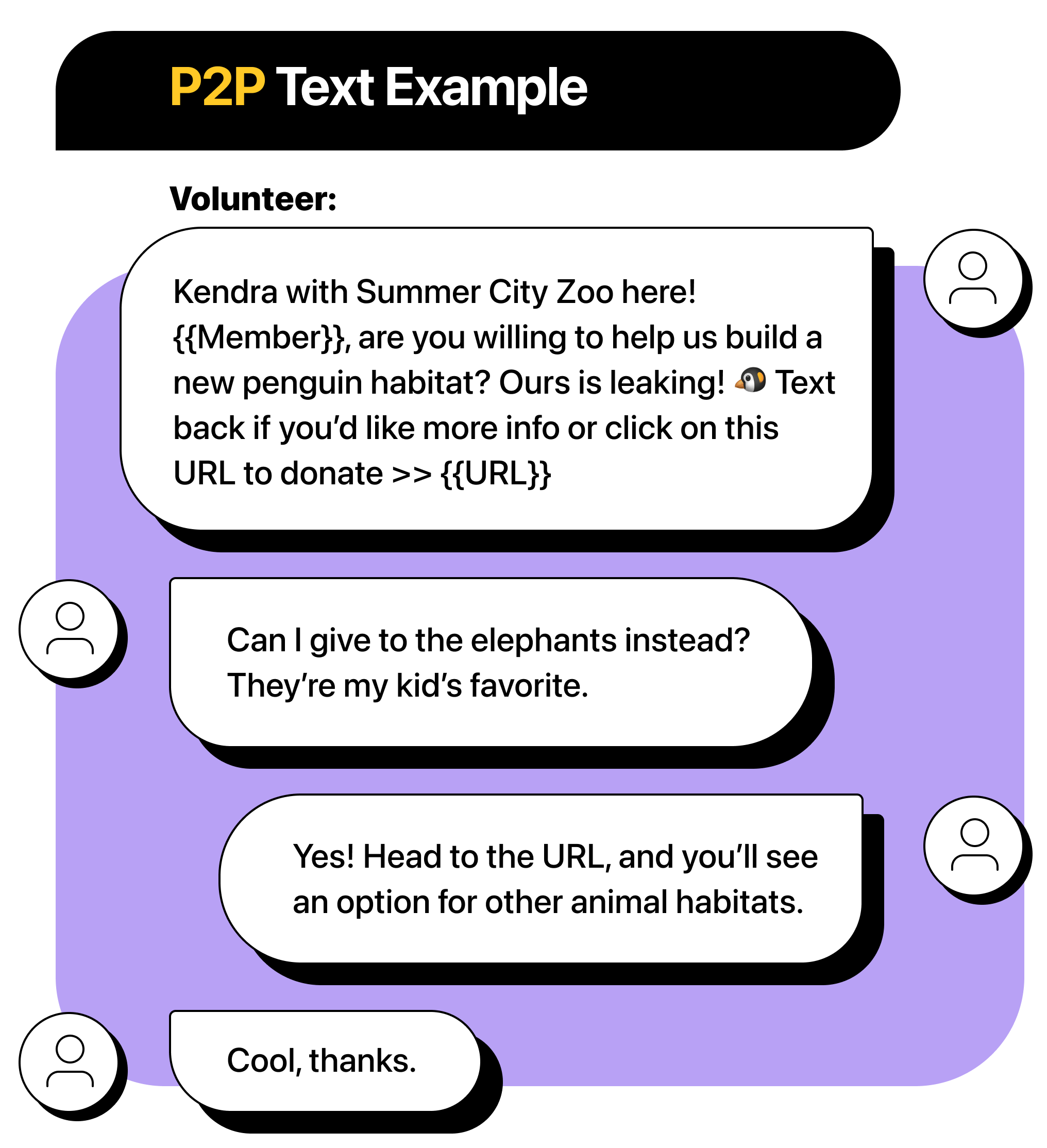 Example of P2P texting