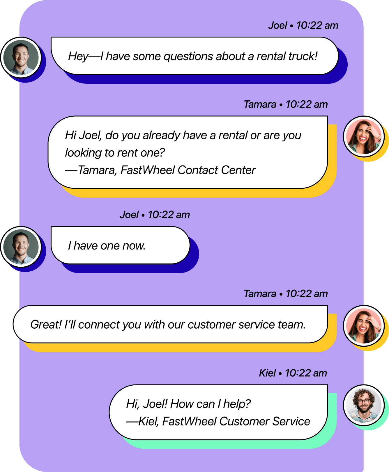 Customer asking an enterprise a question via text message