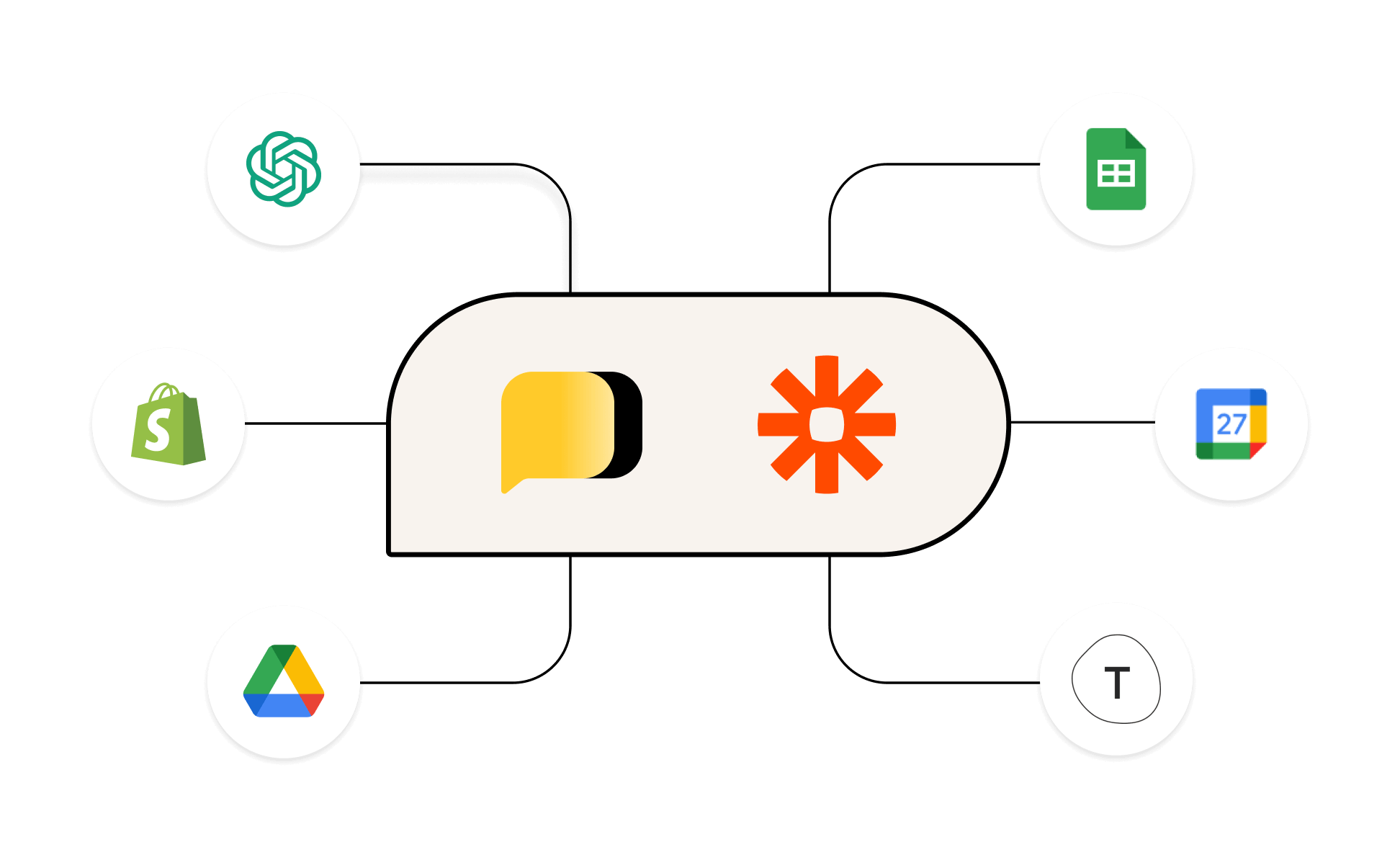 Heymarket Zapier SMS integrations.