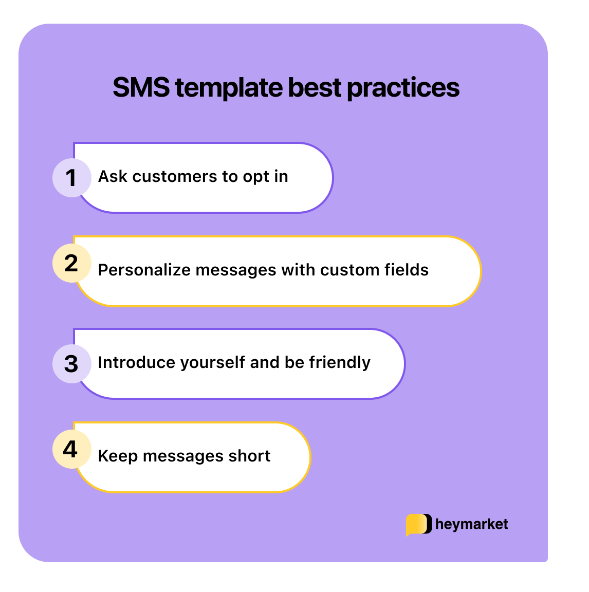List of best practices for sending SMS templates
