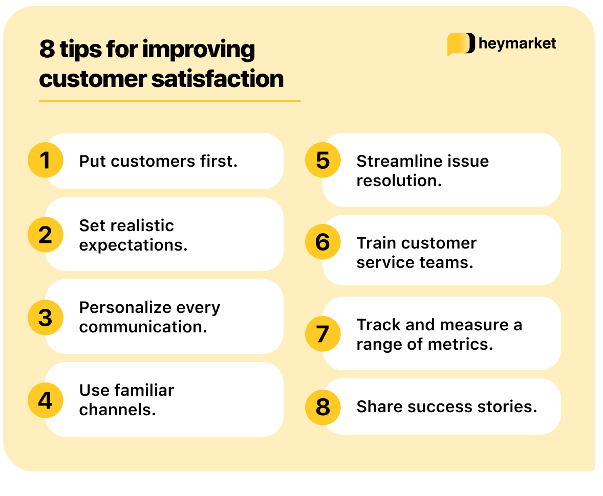 List of recommendations for improving customer satisfaction scores