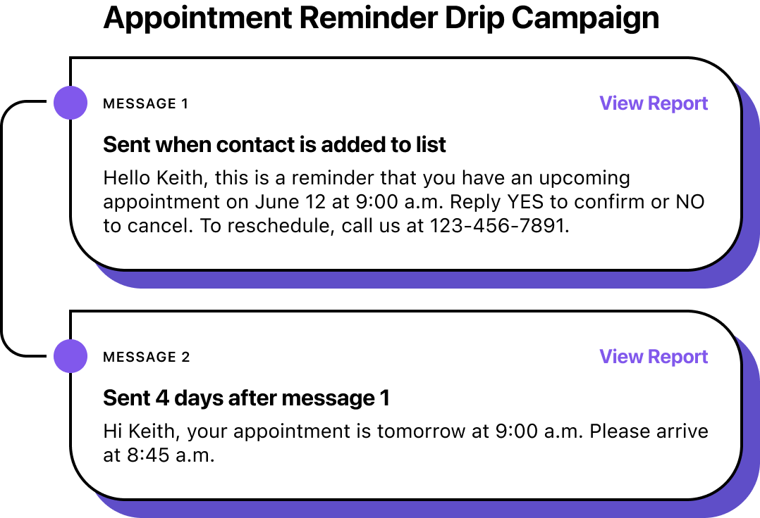 Illustration of 2 linked messages/notifications with reports