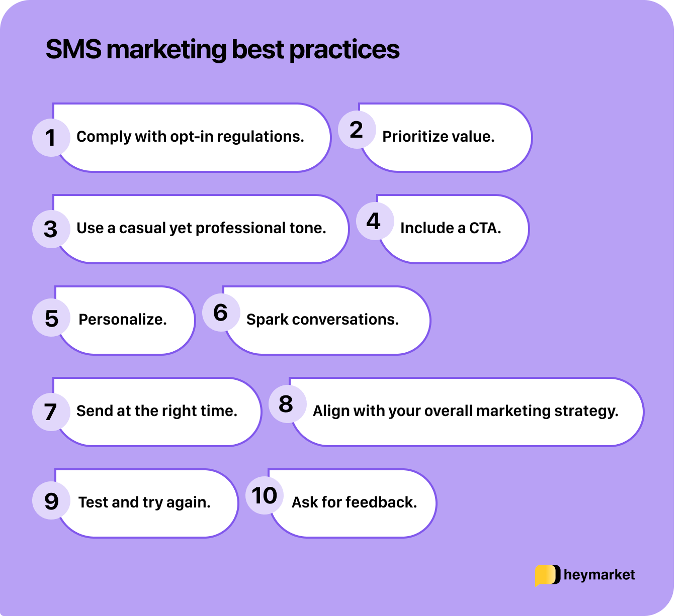 Illustration of 10 SMS marketing best practices