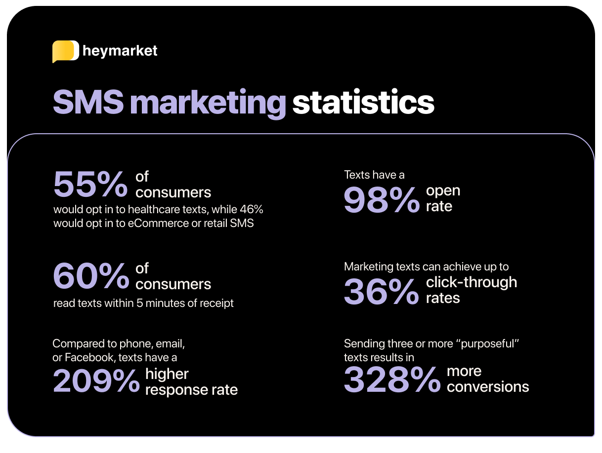 Illustration of the statistics introduced in this section.