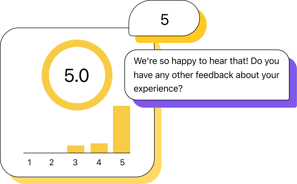 CSAT survey with text message question