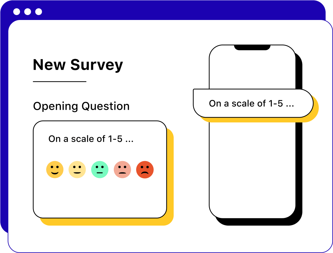 SMS survey illustration