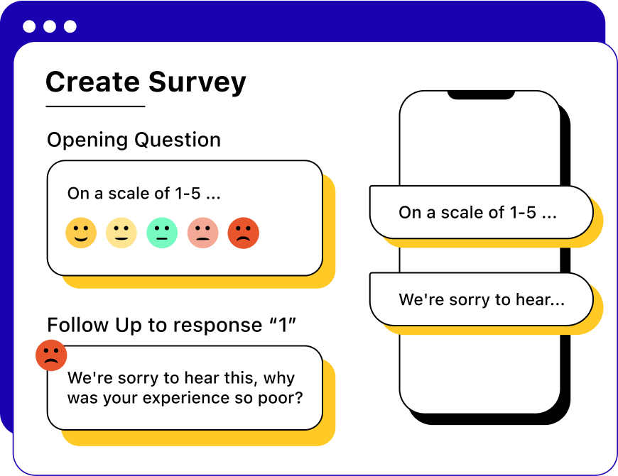 Setting up an SMS survey
