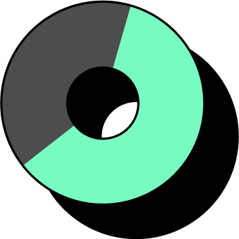 Pie chart representing 60%