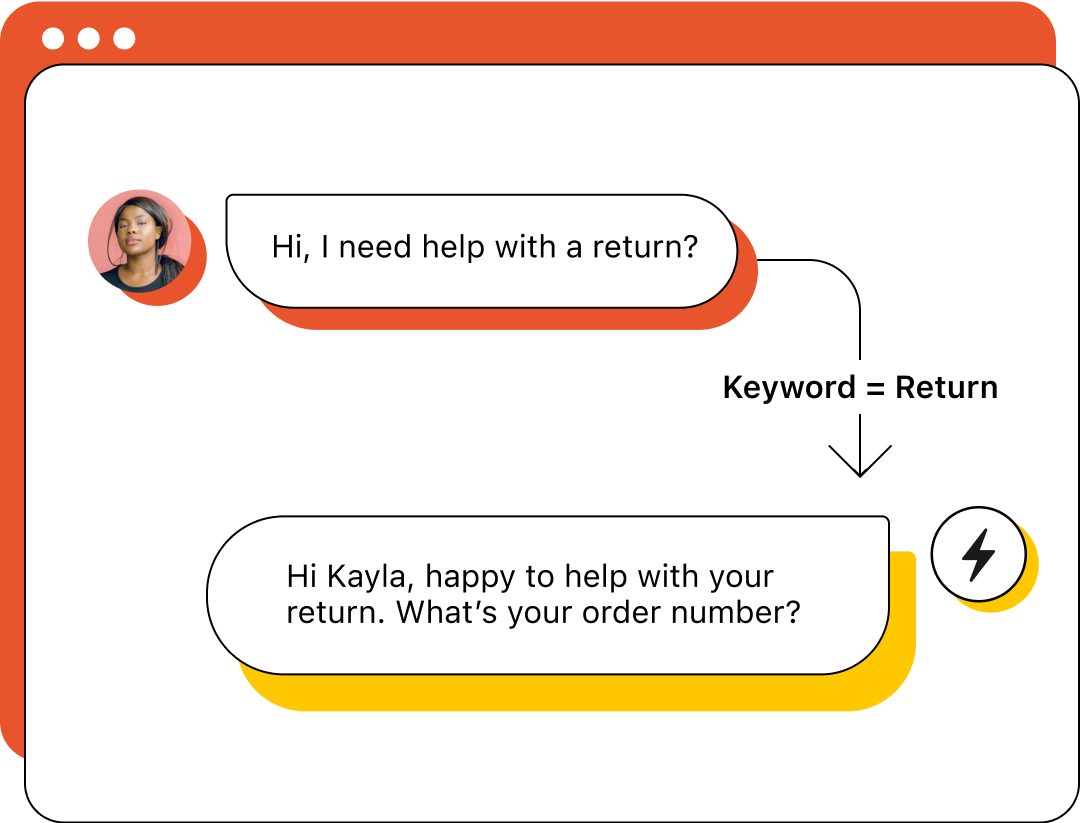 Illustration of a customer support chat where the customer asks for help with a return and an automated response asks for his order number, indicating the automation was triggered by the keyword 'return'.