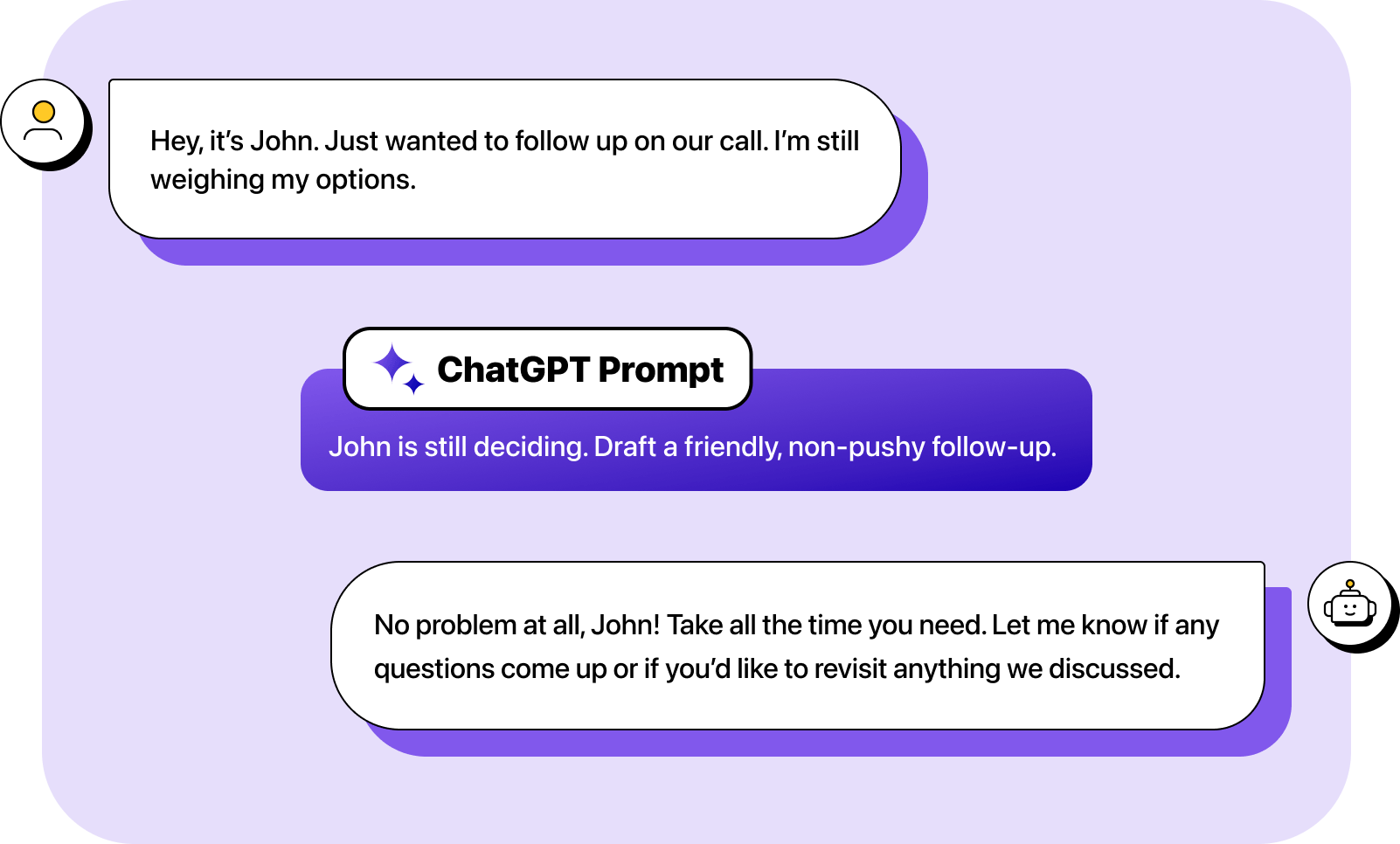 Sales ChatGPT prompt