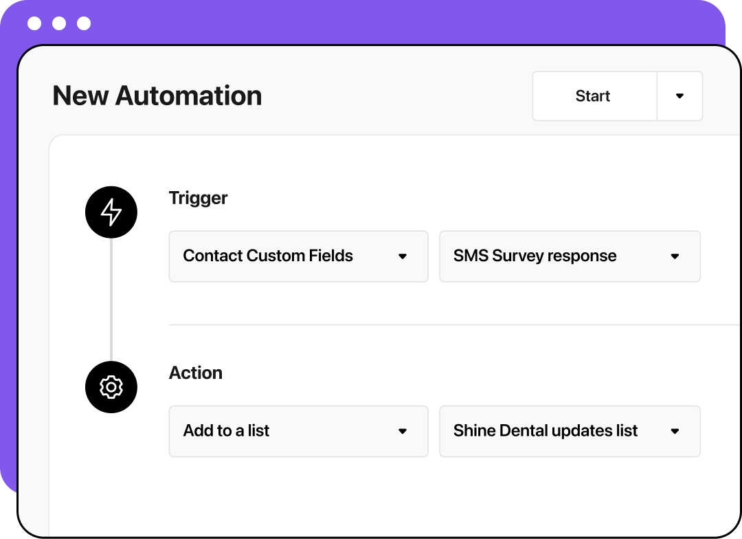 Illustration of automation with trigger and action of adding to list