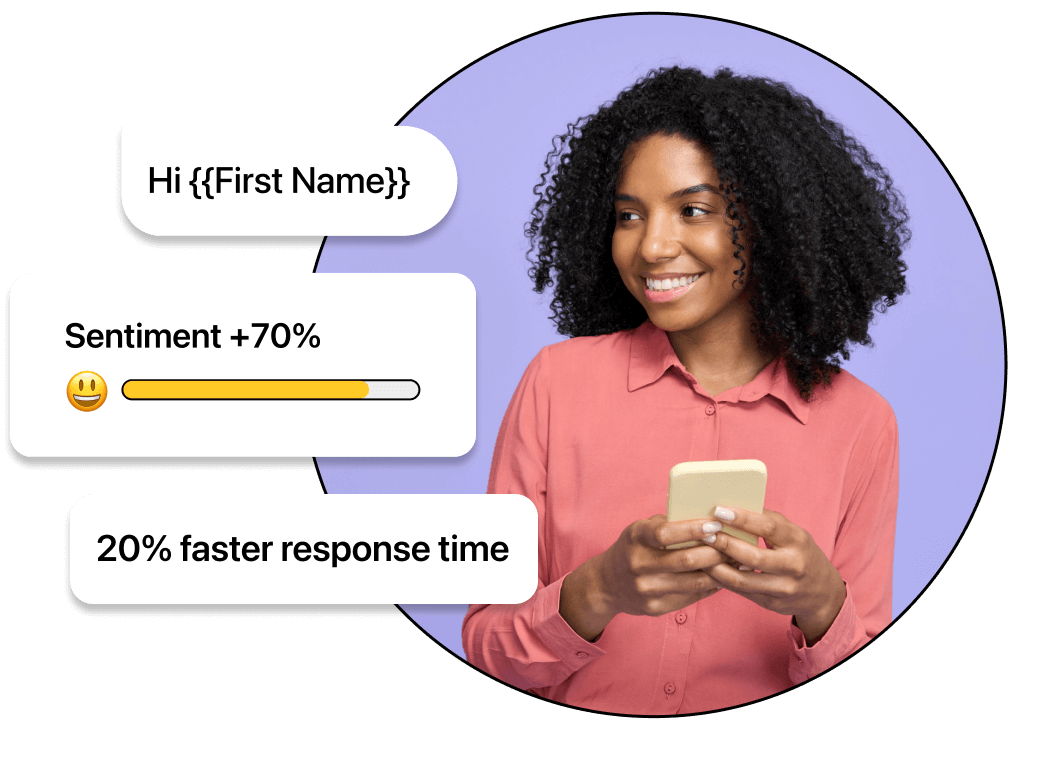 Graphic of a customer receiving a text message with statistics of sentiment improving by 70% and a 20% faster response time.