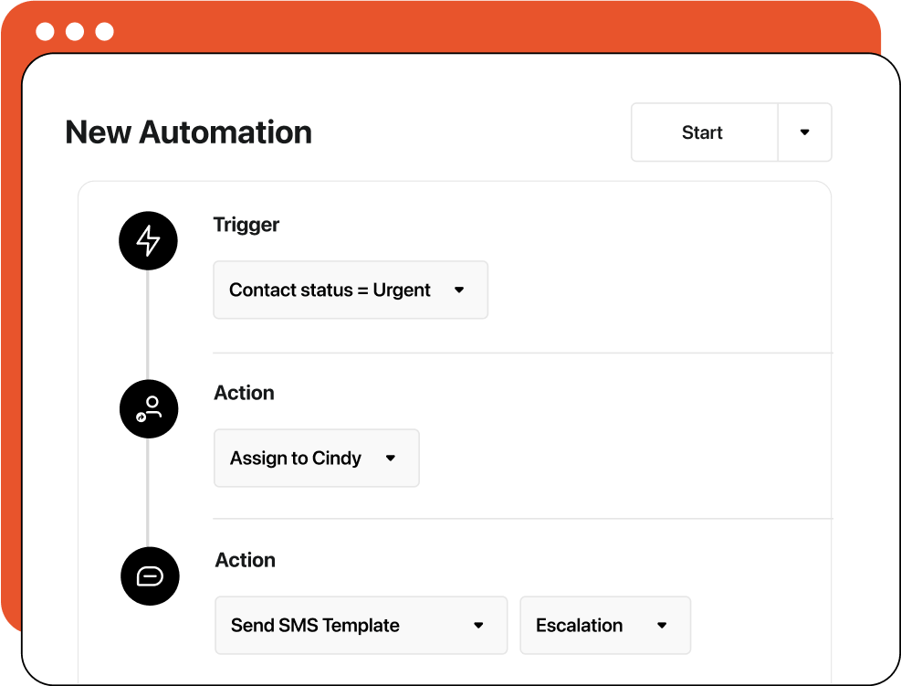 Illustration of personalized automation workflow with red window frame
