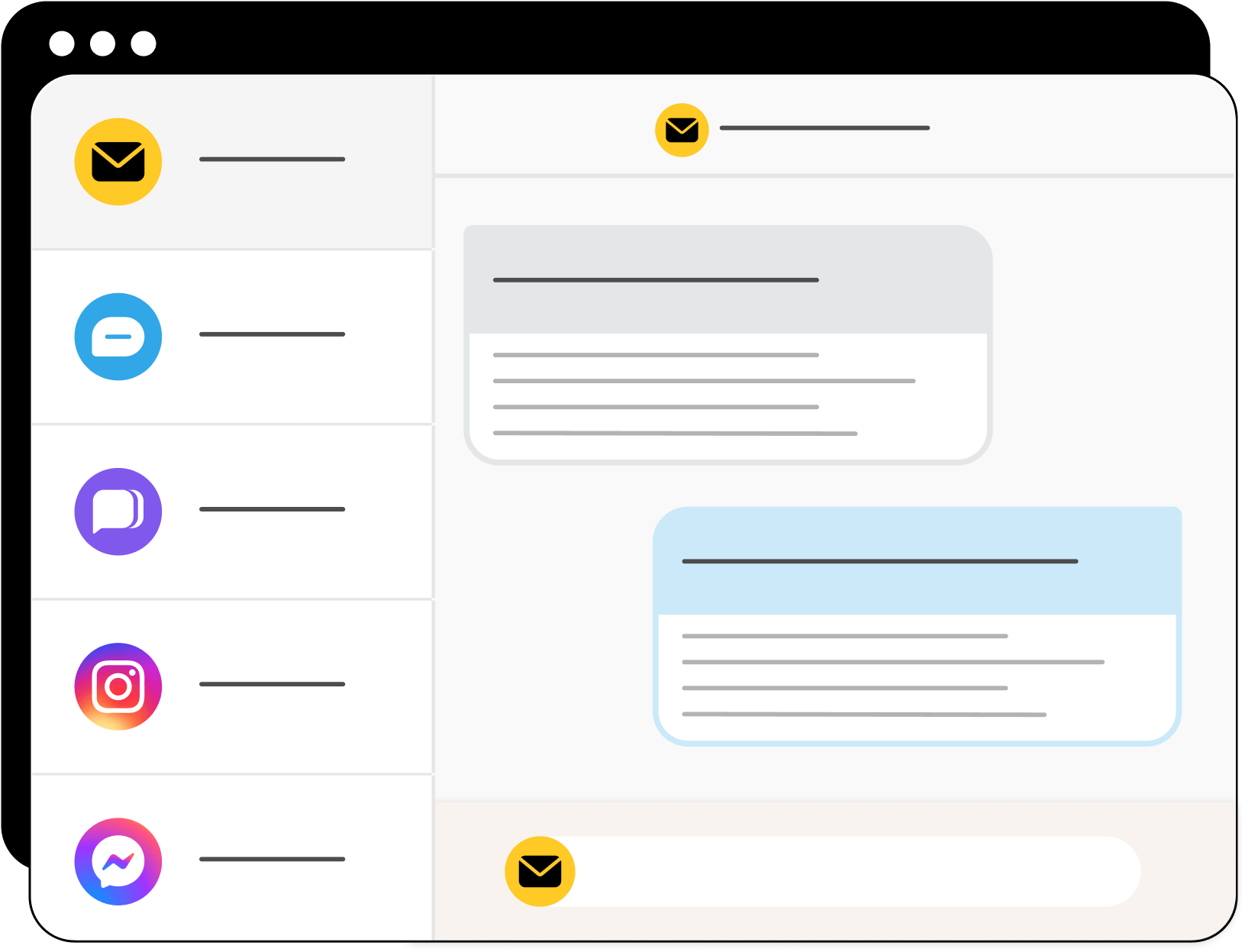 Illustration of an omnichannel shared inbox featuring email, SMS, WhatsApp, Instagram messaging, and Facebook Messenger