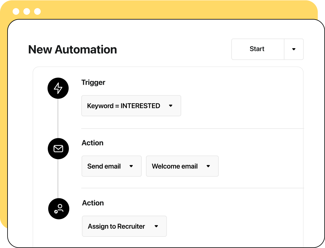 Illustration of automation workflow that triggers for keyword "INTERESTED" by sending a welcome mail.