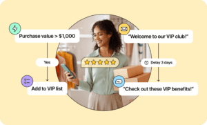 Illustration of using an Heymarket's email and text messaging workflow to streamline communication.