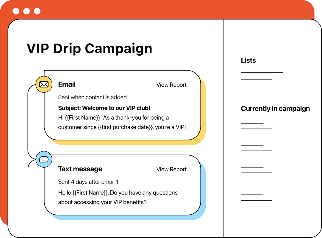 A bubble titled “Message 1” that says “Hello {{First Name}}. Welcome to the VIP club. Your gift {{Product Name}} has been shipped,” and below it, a second bubble titled “Email 2” that says “Hi! Hope you’re enjoying your {{Product Name}}. Here are some instructions on how to set it up...”