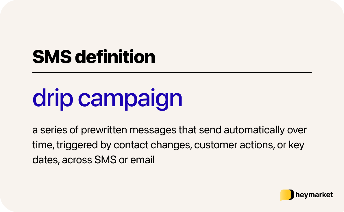 A card showing a brief definition of a drip campaign